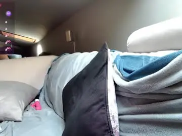 Chaturbate Free Porn Cam of shachatte