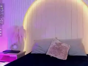 Chaturbate Watch Live Sex Cams of alicesandoval_