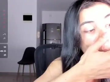 Chaturbate Sex Chat of anahenao