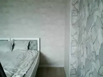 Chaturbate Live Sex of migdaliabellusci