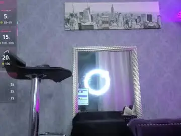 Chaturbate Nude Webcam of kitty_wichis