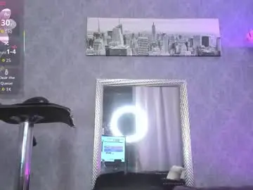 Chaturbate Live Sex Cam of kitty_wichis