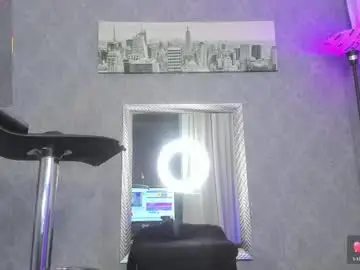 Chaturbate Adult Video Chat of kitty_wichis