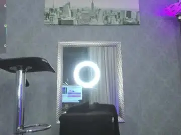 Chaturbate Best Webcam of kitty_wichis