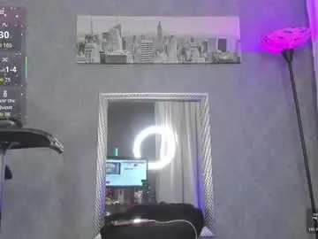 Chaturbate Adult Webcams of kitty_wichis