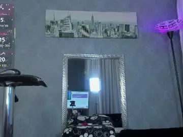 Chaturbate Free Live Porn of kitty_wichis