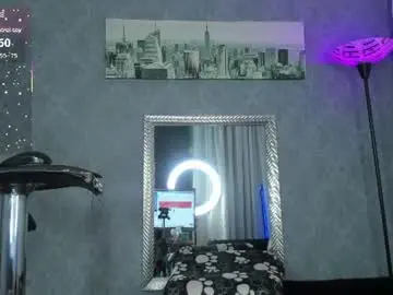 Chaturbate Adult Webcam of kitty_wichis