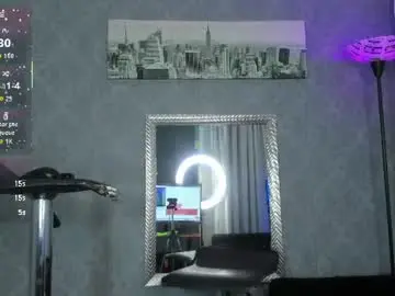 Chaturbate Adult Webcam of kitty_wichis