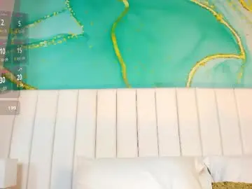 Chaturbate Sex Chat of chloe_heartt