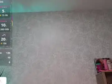 Chaturbate Sex Cam of naomixjones1