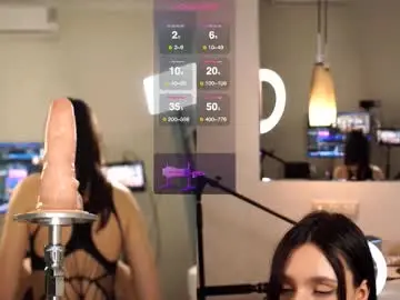 Chaturbate Live Porn of sweet_mistie