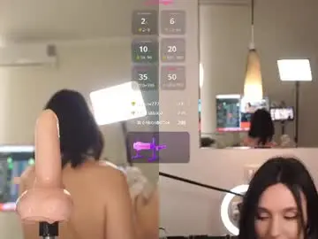Chaturbate Live Sex of sweet_mistie
