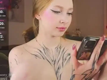 Chaturbate Best Webcam of sweetykitty_x