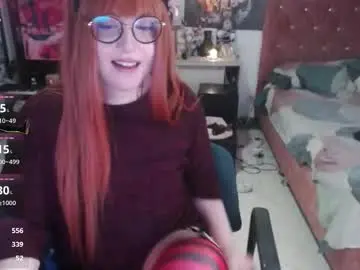 Chaturbate Best Webcam of avril2809