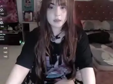 Chaturbate Sex Cam of avril2809