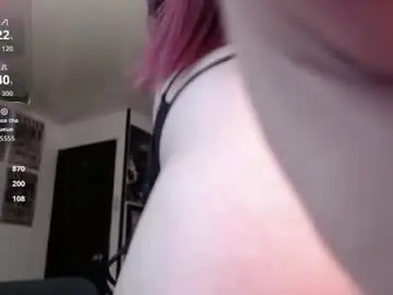 Chaturbate Adult Webcam of avril2809