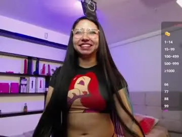 Chaturbate Adult Webcam of demyanderson_