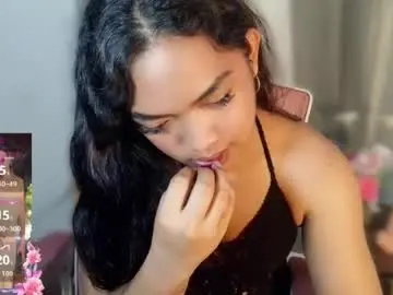 Chaturbate Private Sex Chat of fitfemme_anna