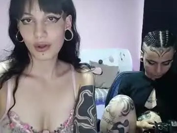 Chaturbate Nude Webcam of _onthary_6