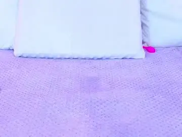 Chaturbate Best Webcam of alliciakim