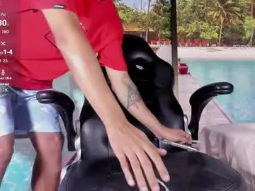 Chaturbate Private Sex Chat of george_bigcock24cm