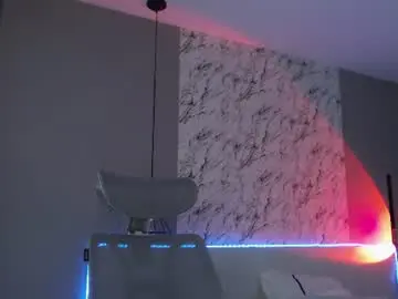 Chaturbate Private Sex Chat of indianbeauty20
