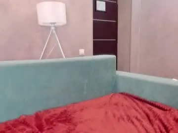 Chaturbate Adult Webcam of sandra__wilson