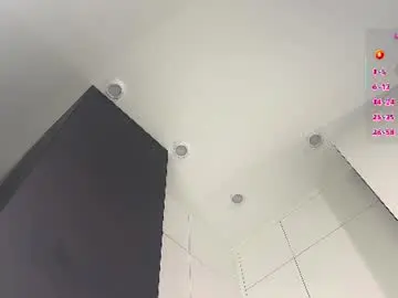 Chaturbate Nude Webcam of try_skip_me