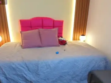 Chaturbate Best Webcam of ambaross