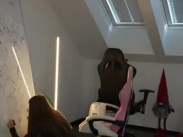 Chaturbate Best Webcam of anabel2054