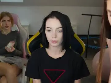 Chaturbate Adult Webcams of anabel2054