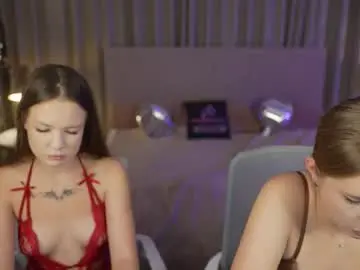 Chaturbate Sex Chat of anabel2054