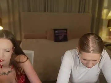 Chaturbate Free Porn Cam of anabel2054