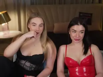 Chaturbate Adult Webcam of anabel2054