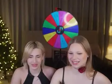 Chaturbate Live Sex of anabel2054