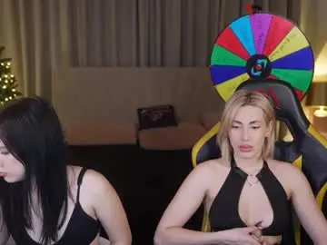 Chaturbate Watch Live Sex Cams of anabel2054