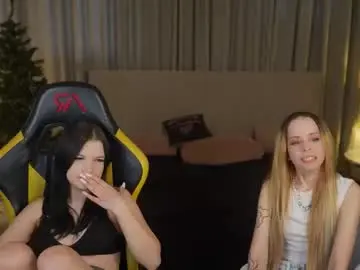 Chaturbate Live Sex of anabel2054