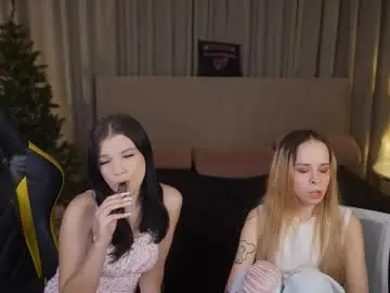 Chaturbate Free Porn Cam of anabel2054