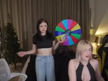 Chaturbate Watch Live Sex Cams of anabel2054