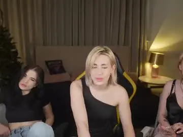 Chaturbate Live Sex Cam of anabel2054