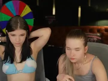 Chaturbate Best Webcam of anabel2054