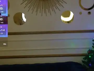 Chaturbate Free Porn Cam of anabel2054