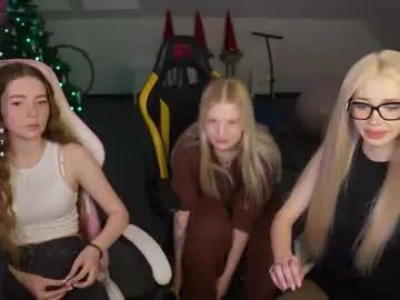 Chaturbate Best Webcam of anabel2054