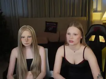 Chaturbate Adult Video Chat of anabel2054