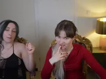 Chaturbate Adult Webcams of anabel2054