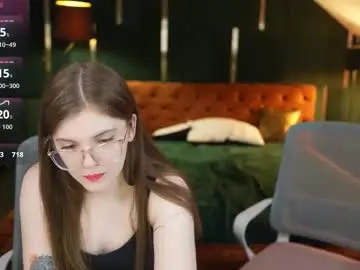 Chaturbate Adult Webcams of anabel2054