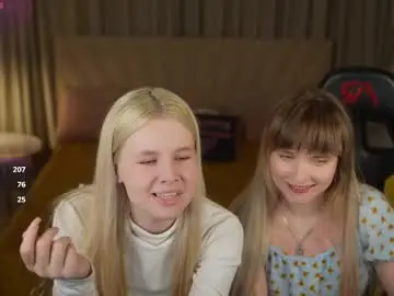 Chaturbate Best Webcam of anabel2054