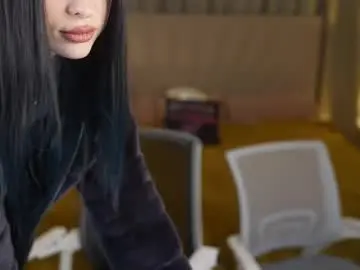 Chaturbate Best Webcam of anabel2054