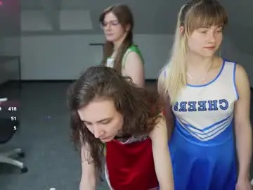 Chaturbate Sex Cam of anabel2054