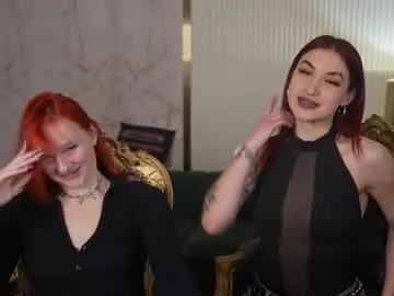 Chaturbate Live Porn of anabel2054